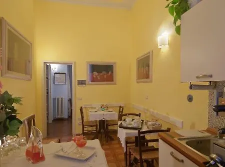 Al Duomo B&B 피렌체
